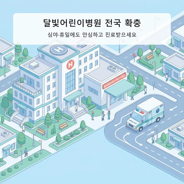 달빛어린이병원 인포그래픽