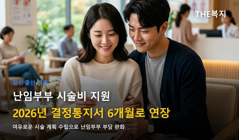 난임부부 시술비 지원 연장 썸네일