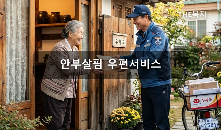 2026년 우체국 안부살핌 우편서비스 현장