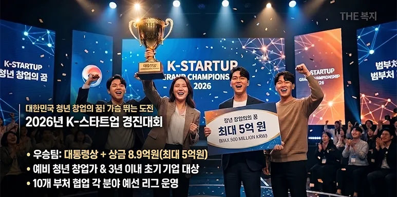 창업 꿈꾸는 청년! 최대 5억 지원 올해의 K스타트업 참가자 모집